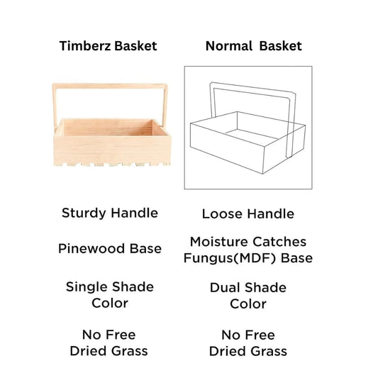 Pine Wood Gifting Basket With Wooden Handle, Fancy Handmade Basket (Square Basket)